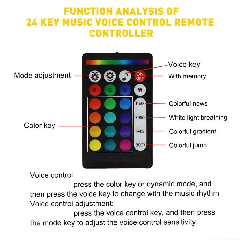 StellaDrive™ – Ciel Étoilé LED