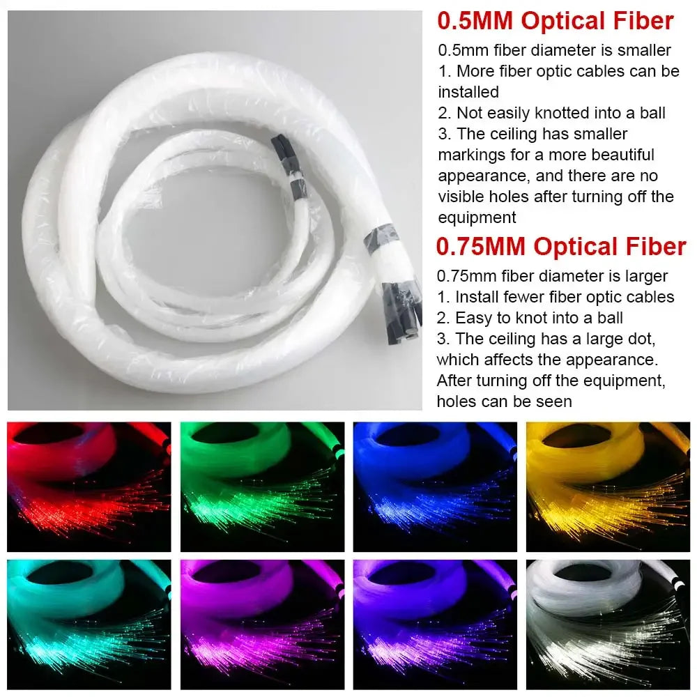 StellaDrive™ – Ciel Étoilé LED